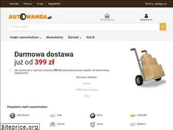 Sites similar to autowanda.pl