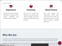 Sites similar to autowares.com