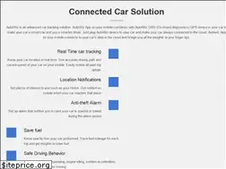 Sites similar to autowiz.in