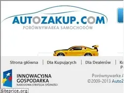 Sites similar to autozakup.com