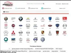 Sites similar to autozapchast.dn.ua