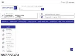 Sites similar to autozua.com.ua