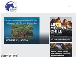 Sites similar to auve.com.uy