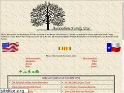 Sites similar to auvenshine.com