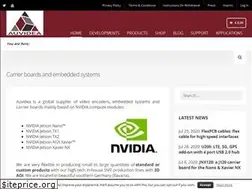 Sites similar to auvidea.eu