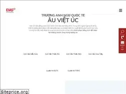 Sites similar to auvietuc.edu.vn
