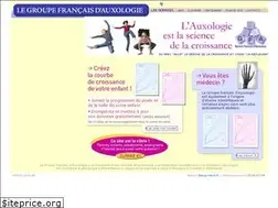 Sites similar to auxologie.com