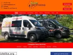 Sites similar to auyertiming.com
