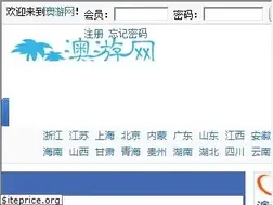Sites similar to auyou.com