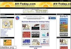 Sites similar to av-today.com