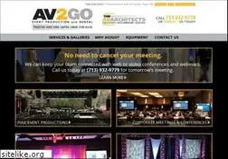 Sites similar to av2go.com