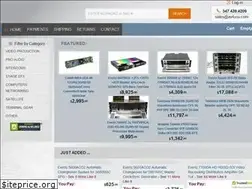 Sites similar to av4you.com