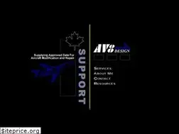 Sites similar to av8design.com