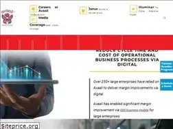 Sites similar to avaali.com
