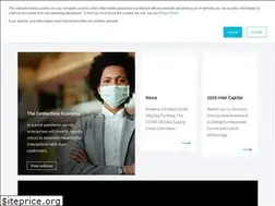 Sites similar to avaamo.ai