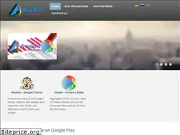 Sites similar to avabrosolutions.ho.ua