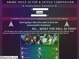 Sites similar to avac.moe