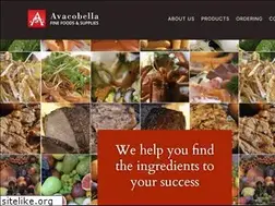 Sites similar to avacobella.com
