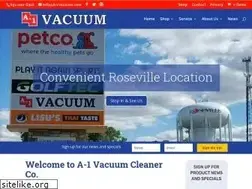 Sites similar to avacorp.com
