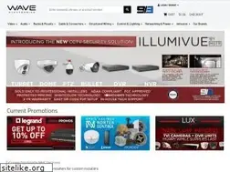 Sites similar to avad.com