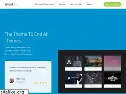 Sites similar to avada-theme.com