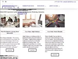 Sites similar to avadasoftware.com