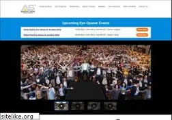 Sites similar to avadhutsathe.com