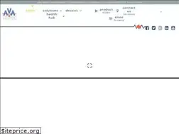 Sites similar to avadoctor.com