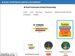 Sites similar to avail-inter.com