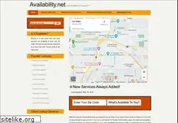 Sites similar to availability.net