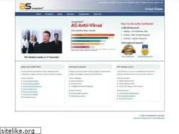 Sites similar to availasoft.com
