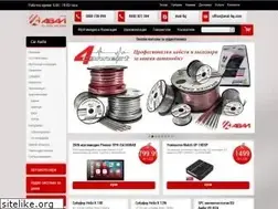 Sites similar to aval-bg.com