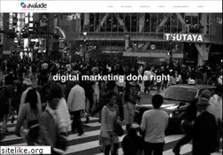 Sites similar to avalade.com