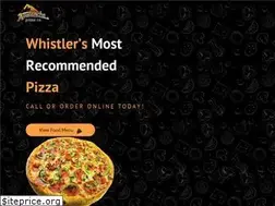 Sites similar to avalanchepizza.com
