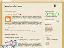 Sites similar to avalerofer.blogspot.com
