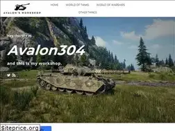 Sites similar to avalonswotworkshop.weebly.com