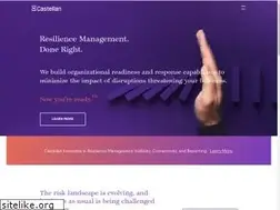 Sites similar to avalution.com