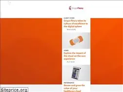 Sites similar to avanade.nl