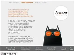 Sites similar to avandor.com