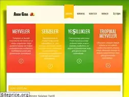 Sites similar to avangida.com