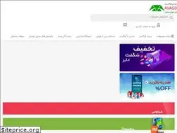 Sites similar to avanokia.com