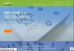 Sites similar to avant-studio.es