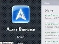 Sites similar to avantbrowser.com