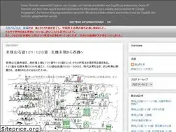 Sites similar to avantdoublier.blogspot.com