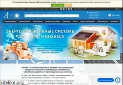 Sites similar to avante.com.ua