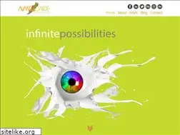 Sites similar to avantgardemarketing.com