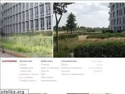 Sites similar to avantgarden.be
