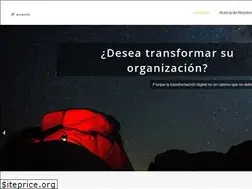 Sites similar to avantic.net