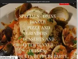 Sites similar to avantict.net