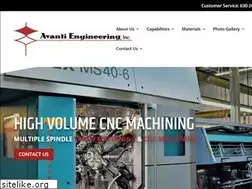 Sites similar to avantiengineering.com